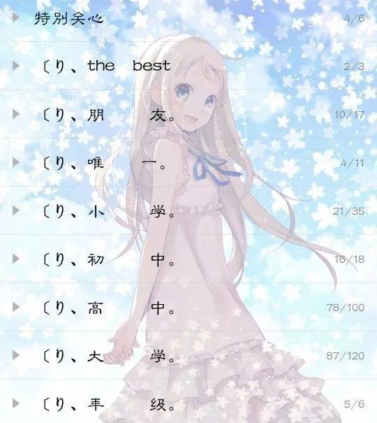 我怎样存在于你的QQ分组里？