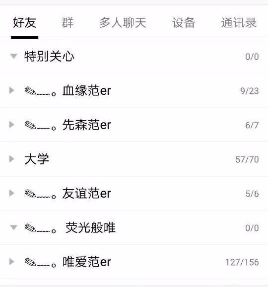 我怎样存在于你的QQ分组里？