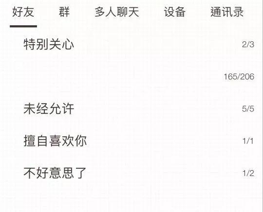 我怎样存在于你的QQ分组里？