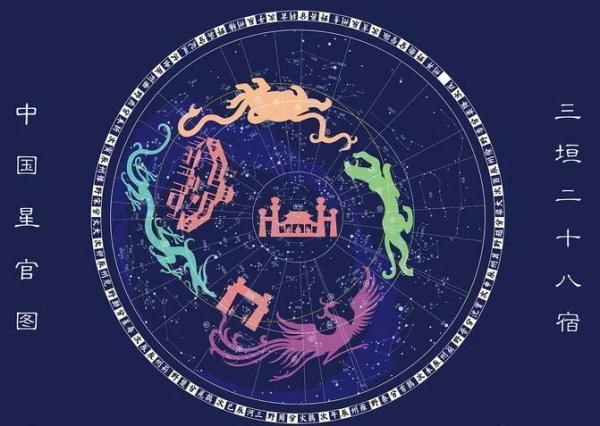 《圣斗士星矢》中的传统汉学元素