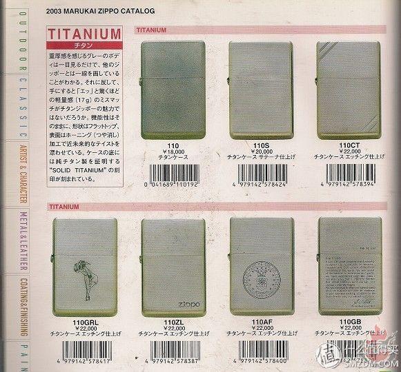 ZIPPO打火机怎么查看型号？型号在哪里看（ZIPPO百科 篇一纯钛110）