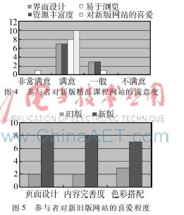 基于Joomla的精品课程网站建设