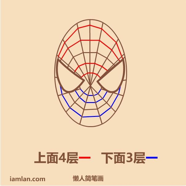 如何用懒方法画蜘蛛侠