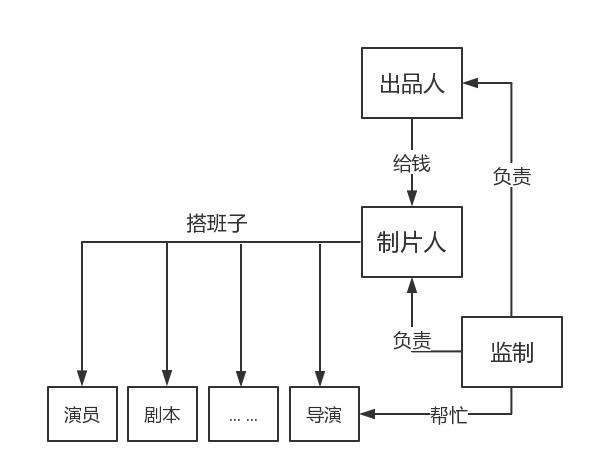 析清莹