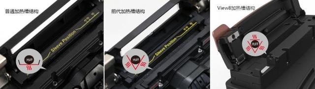 光纤熔接优化（优秀方案推荐丨一诺仪器View8高精度干线光纤熔接解决方案）