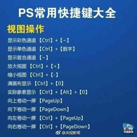 这些PS快捷键值得记下