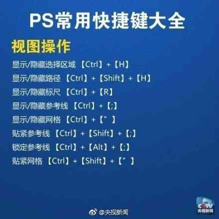 这些PS快捷键值得记下