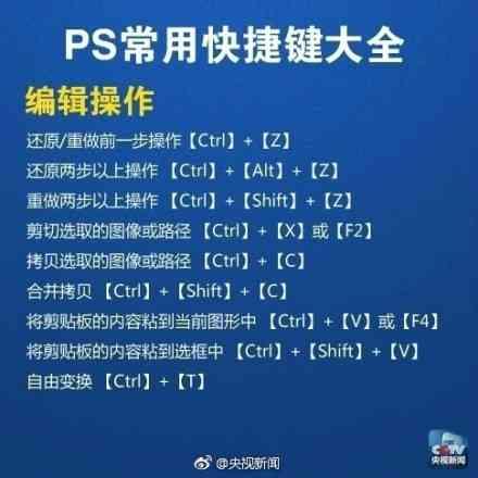 这些PS快捷键值得记下