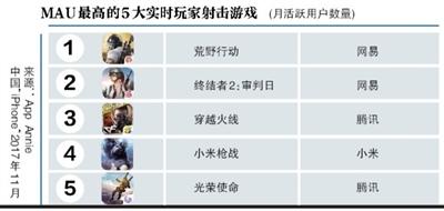 洛克王国幻影霸主好不好（吃鸡商战腾讯对阵网易）