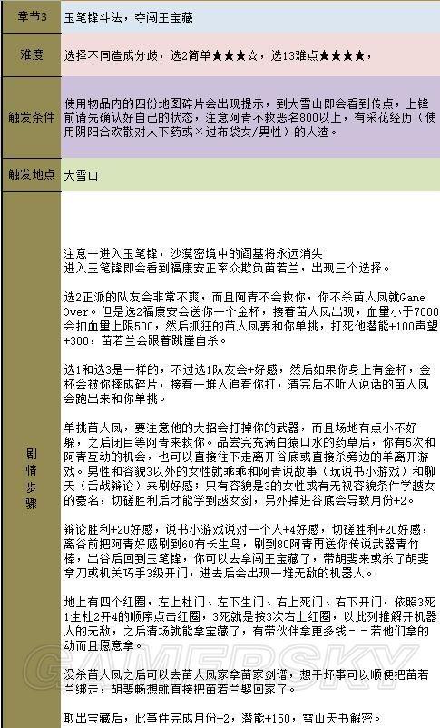 《金庸群侠传5》主线攻略 全天书主线任务流程攻略