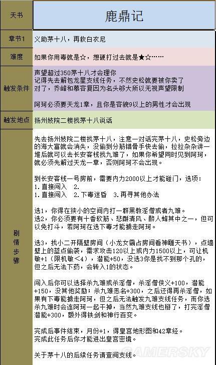 《金庸群侠传5》主线攻略 全天书主线任务流程攻略