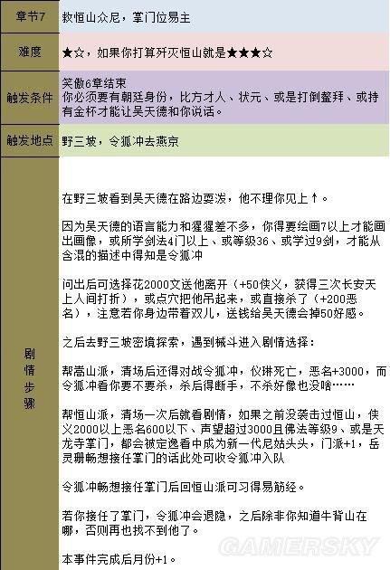 《金庸群侠传5》主线攻略 全天书主线任务流程攻略