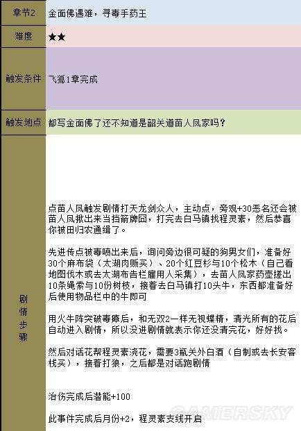 《金庸群侠传5》主线攻略 全天书主线任务流程攻略