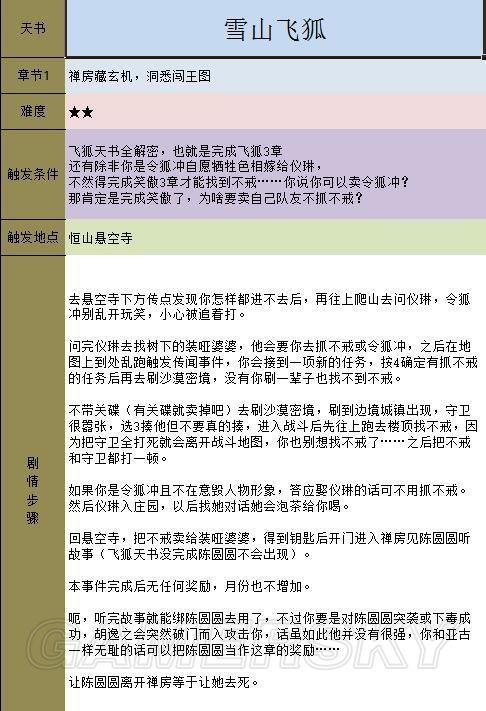 《金庸群侠传5》主线攻略 全天书主线任务流程攻略