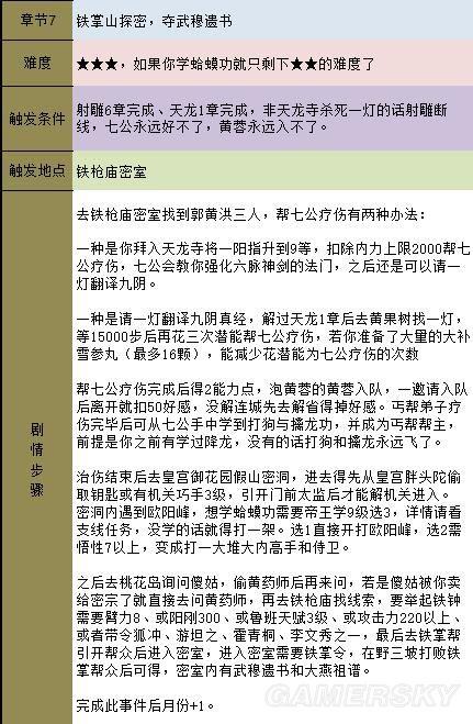 《金庸群侠传5》主线攻略 全天书主线任务流程攻略