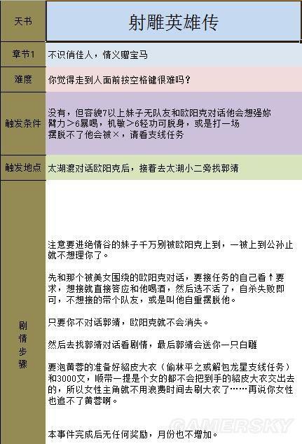 《金庸群侠传5》主线攻略 全天书主线任务流程攻略