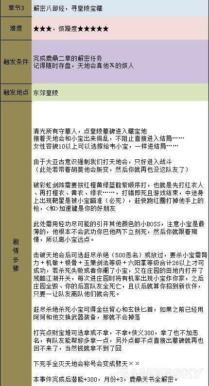 《金庸群侠传5》主线攻略 全天书主线任务流程攻略