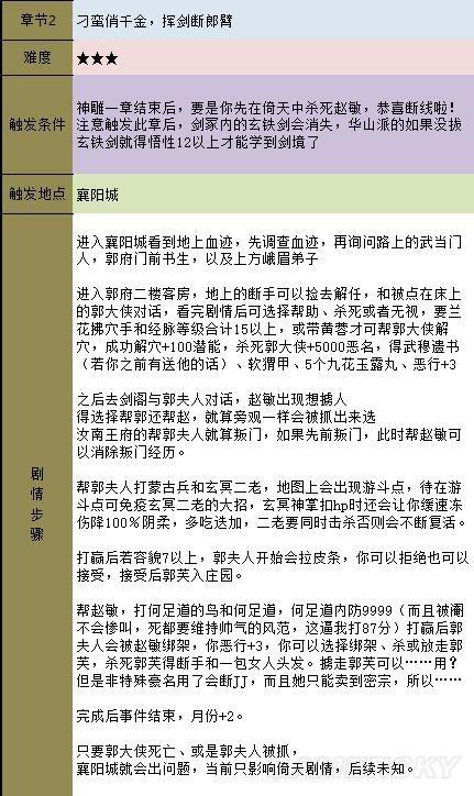 《金庸群侠传5》主线攻略 全天书主线任务流程攻略