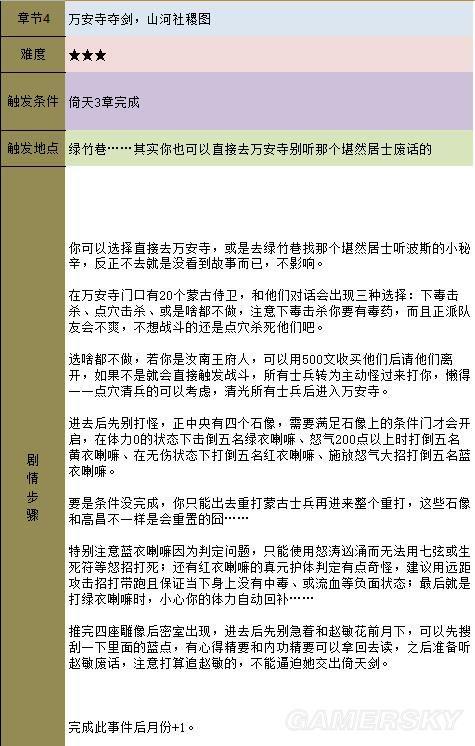 《金庸群侠传5》主线攻略 全天书主线任务流程攻略