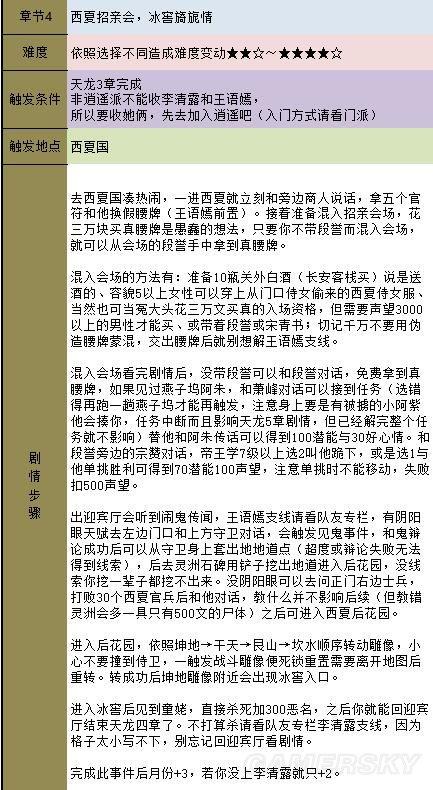 《金庸群侠传5》主线攻略 全天书主线任务流程攻略