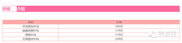 芝士迷妹们，这份攻略可要盯紧了！