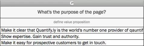 国外珍贵资料|前沿且实战的SEO站内优化模板