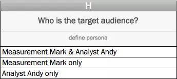 国外珍贵资料|前沿且实战的SEO站内优化模板