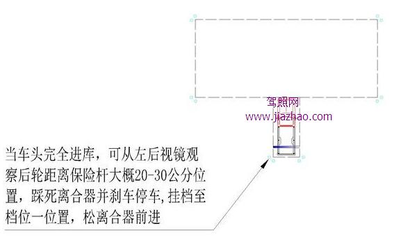 12张图详解倒车入库精华