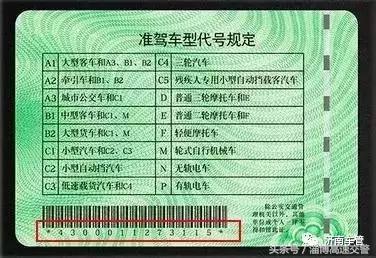 驾驶证上竟隐藏有“数字秘密”！赶紧翻开你的驾照，对照学习~