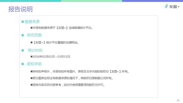 报告:中国台湾动漫产业较发达 网民关注度最高