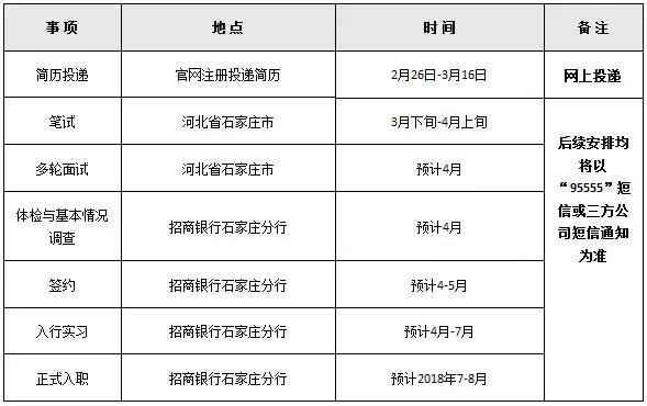 机关+事业单位+国企!河北最新招聘,抓紧报名