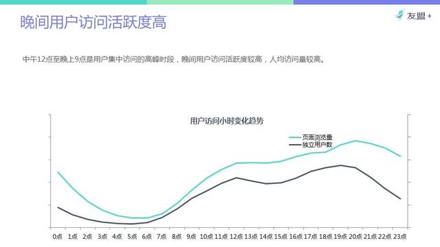 报告:中国台湾动漫产业较发达 网民关注度最高