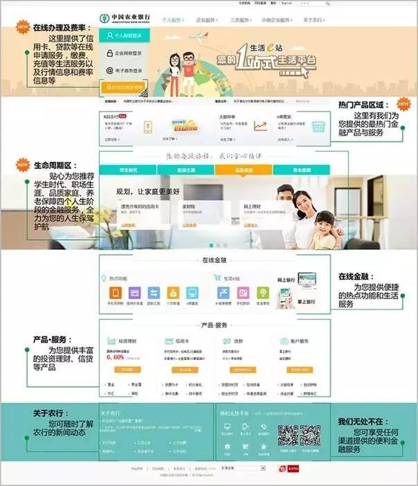 颜值逆天的不只是农行妹子，还有全新改版的农行门户网站
