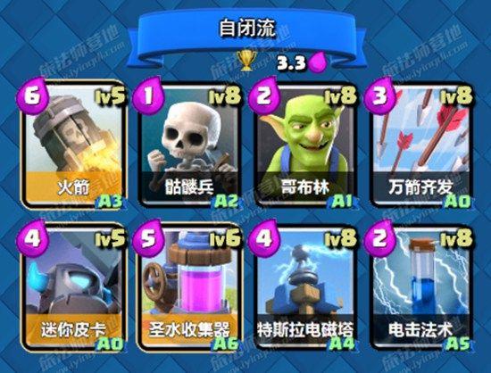 皇室战争火箭套牌介绍 感受恐怖的斩杀吧！