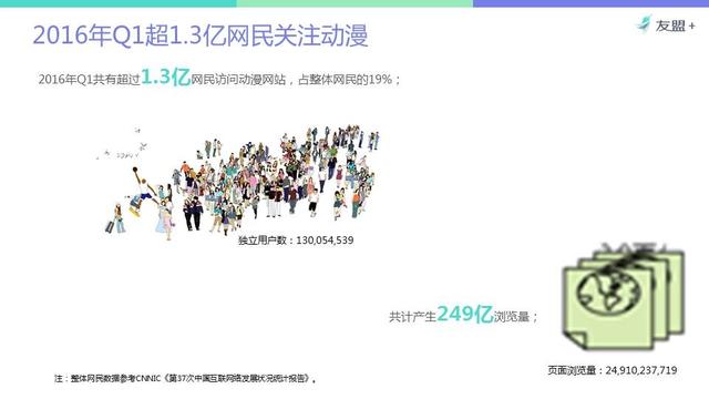 铠甲勇士熊出没（报告中国台湾动漫产业较发达 网民关注度最高）