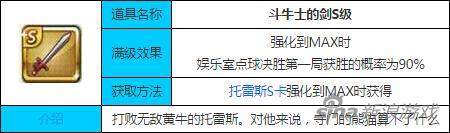 天天斗牛攻略（天天富翁S级幸运道具斗牛士的剑实用性解析）