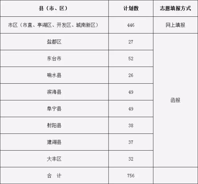 2026年3月5日 第16页