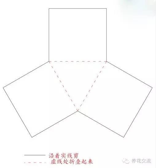 简单美丽的多肉花盆，居然是这样做出来的！