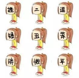 矮穷挫指的是什么（穷矮挫笨丑）