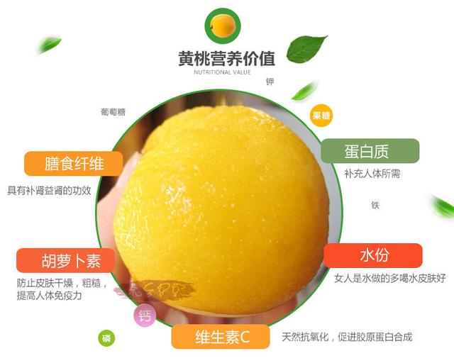 黄桃的营养价值（黄桃吃货你应该知道的3个食用营养价值）