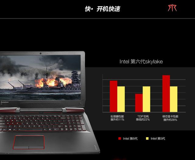 游戏巨作随意玩 四款强悍7K档游戏本推荐
