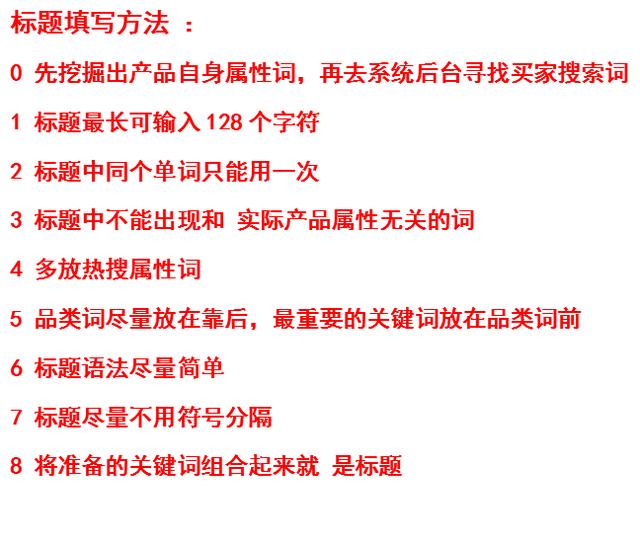速卖通宝贝标题怎么写?速卖通标题关键词怎么找?
