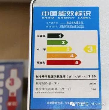 空调常见名词图文解析