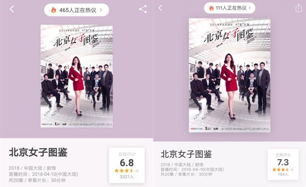 电视剧北京女子图鉴简介（北京女子图鉴不完美的女主）