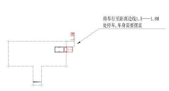 皮卡倒车入库技巧（12张图详解倒车入库精华）