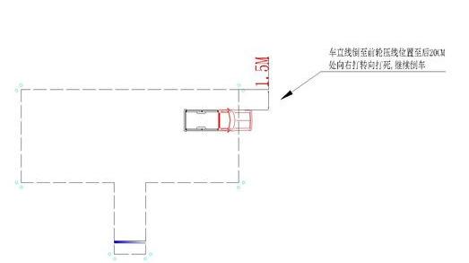 12张图详解倒车入库精华