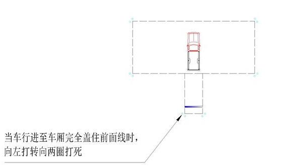 12张图详解倒车入库精华