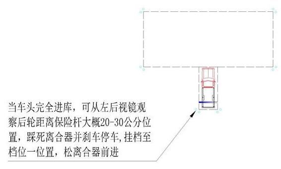 12张图详解倒车入库精华