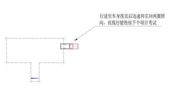 12张图详解倒车入库精华