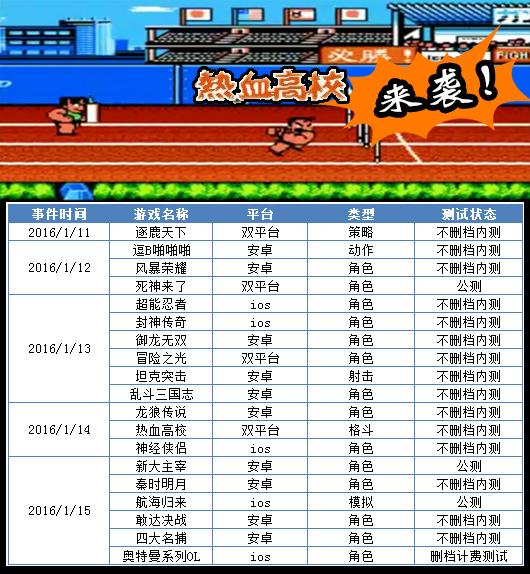 奥特曼ol换装（新游来了热血出翔 奥特曼这个笔满分）
